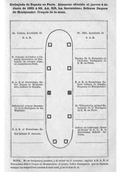 Amuerzo 4 de Junio de 1885.