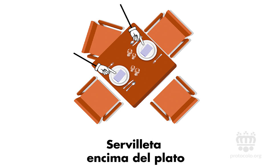 Servilleta colocada sobre el plato