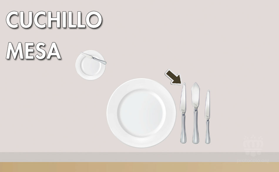 El cuchillo de mesa se sitúa en el lado derecho del plato