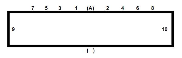 Esquema 1. Plano de mesa 1.