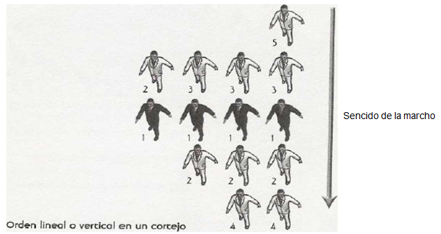 Imagen relacionada
