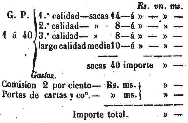 Factura de compra.