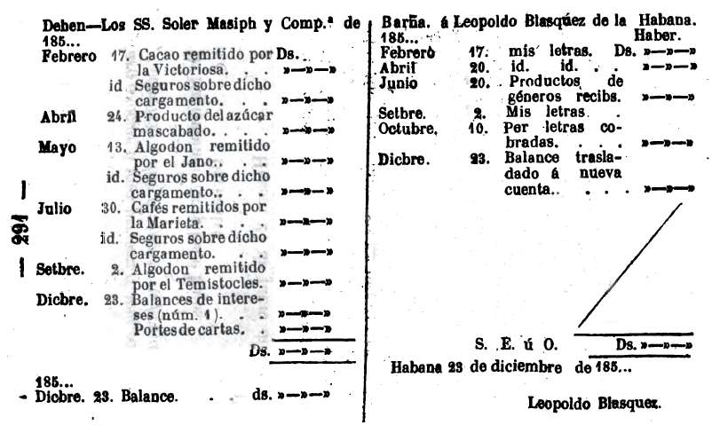 Extracto. Extracto cuenta.