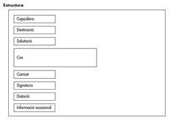 Esquema de carta.