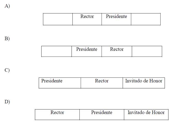 Presidencias. Presidencias apertura de curso.