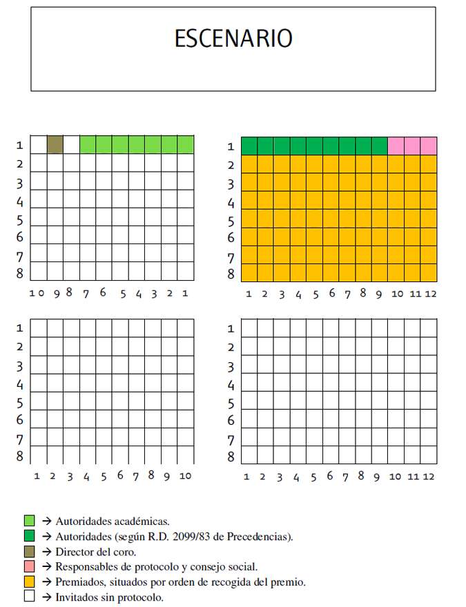 Protocolización. Protocolización asientos.