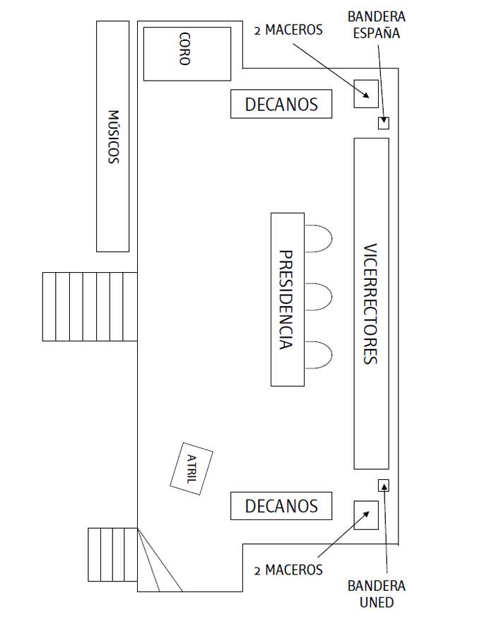 Escenario. Acto Apertura Curso.