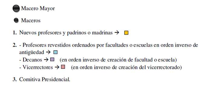 Comitiva. Maceros y profesores.