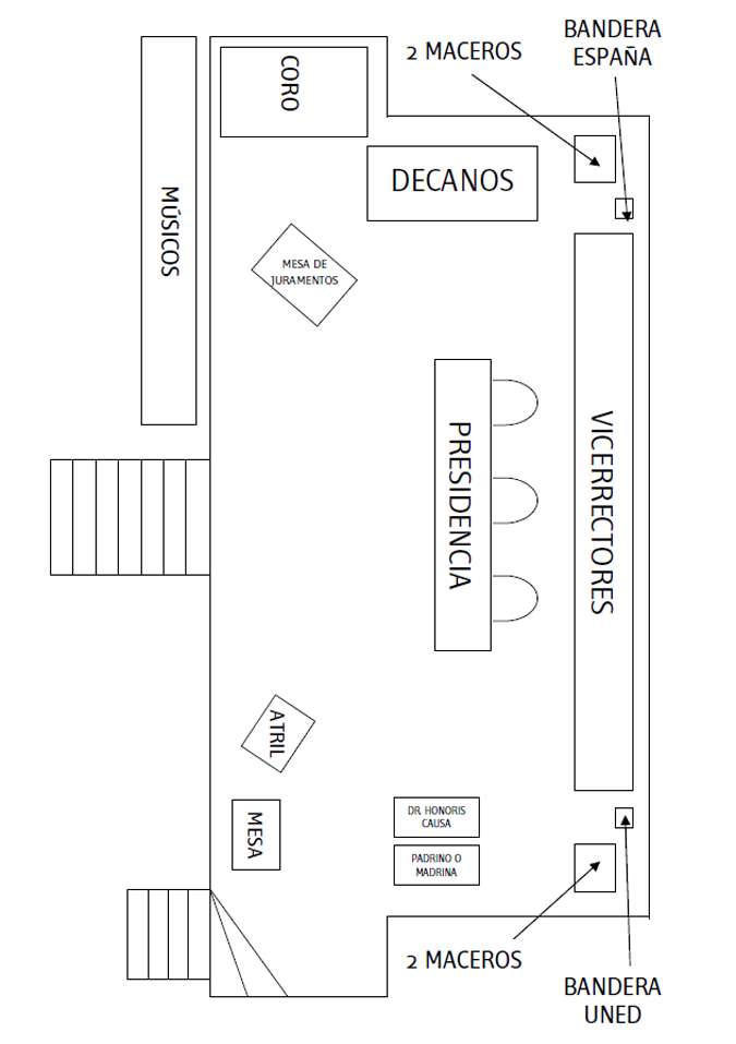 Escenario. Escenario acto.