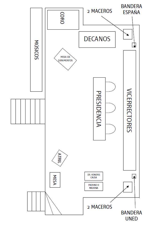 Escenario acto.