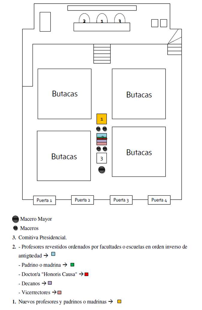 Comitiva. Salida de la Comitiva Académica.