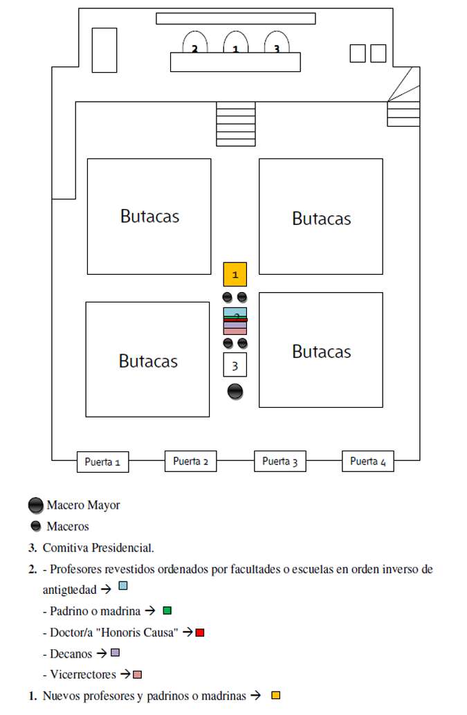 Salida de la Comitiva Académica.