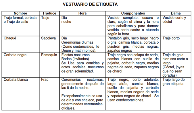 89 Indumentaria personal