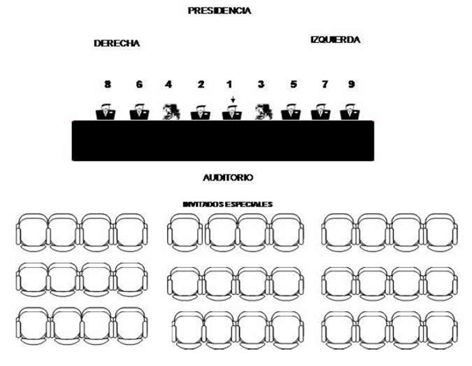 Mesa acto apertura. Seama adaptación nuevos estudiantes.