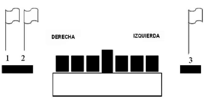 Ubicación banderas. Banderas oficiales de Colombia y Universidad.