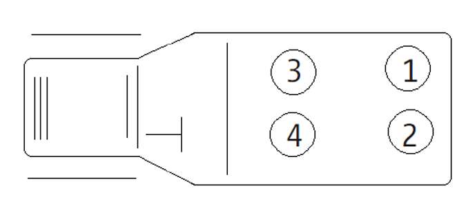 Precedencia. Automóvil.