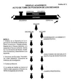 Toma posesión decanos.