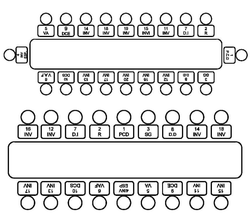 Gráfico. Ubicación para negocios.