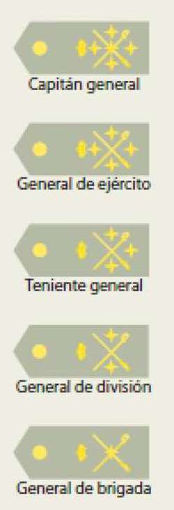 Oficiales generales.