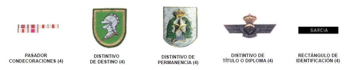 Uniforme hombre. Piezas y composición.