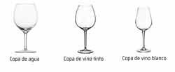 Copa de agua, de vino tinto y de vino blanco