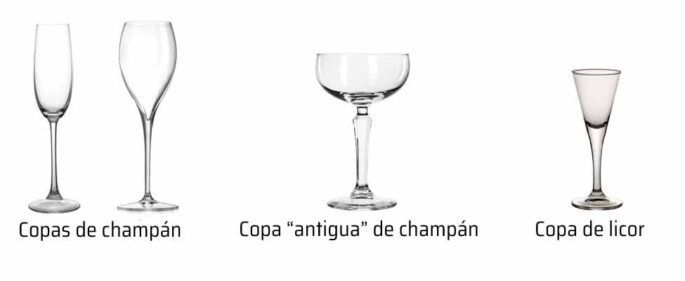 Qué copa usar para cada tipo de vino?