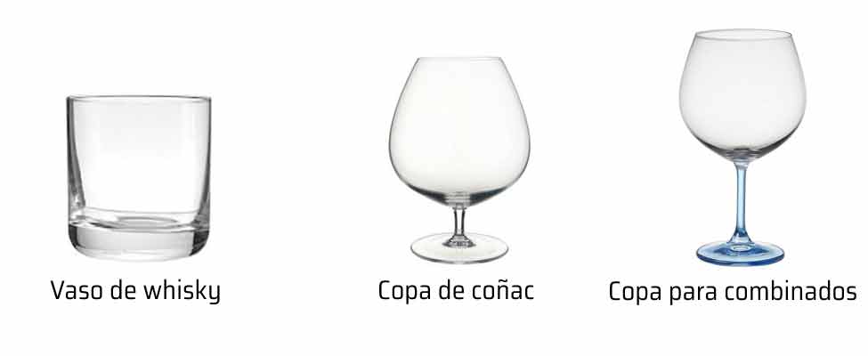 Tipos de copas de vino: aprende a diferenciarlas – JUST B