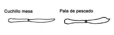 Cuchillo de Mesa y Pala de Pescado.