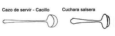 Cazo de Servir - Cacillo - y Cuchara Salsera.