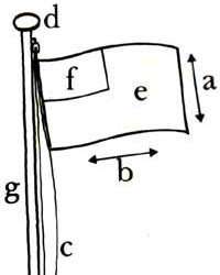 Bandera. Elementos.