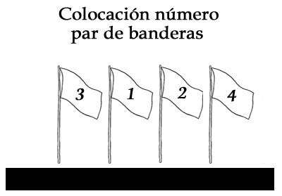 Colocación banderas número par