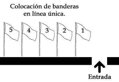 Colocación banderas línea única