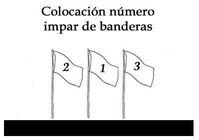 Colocación banderas número impar