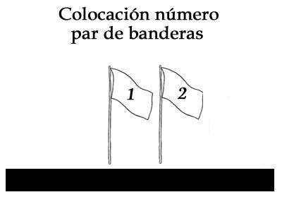 Colocación banderas número par