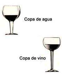 Copa Agua - Copa Vino.