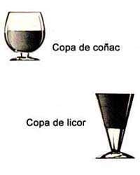 Copa Coñac - Copa Licor.