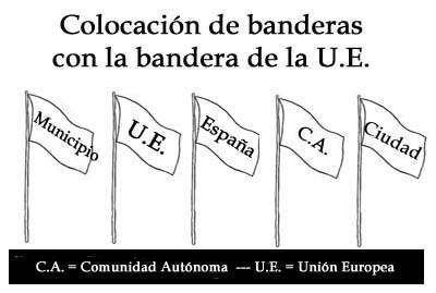 Banderas uso local con banderas U.E. y Autonómica