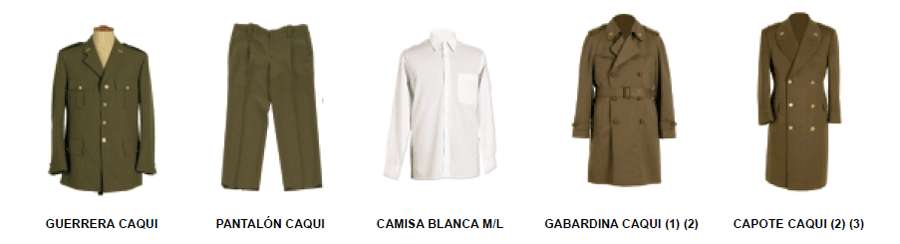 Uniforme Gala. Modalidad A y B. Hombre. Prendas.
