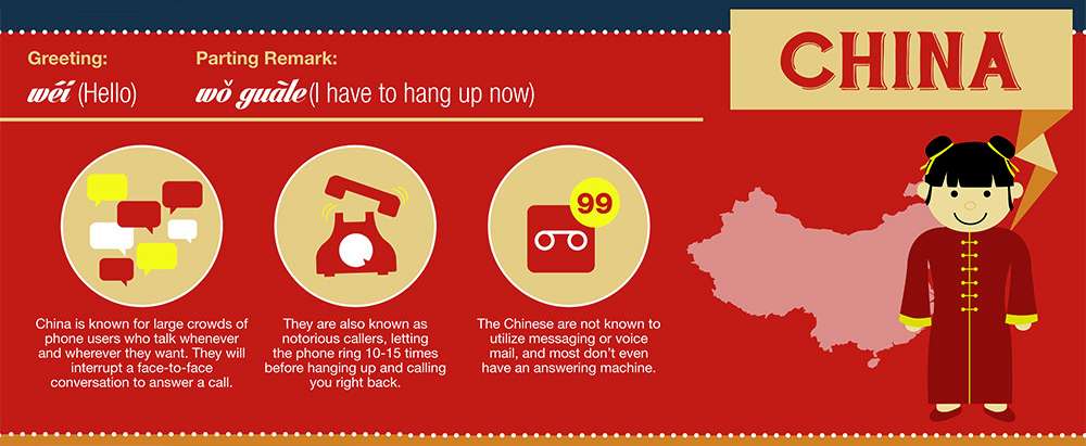 Reglas de etiqueta para hablar por teléfono: China.