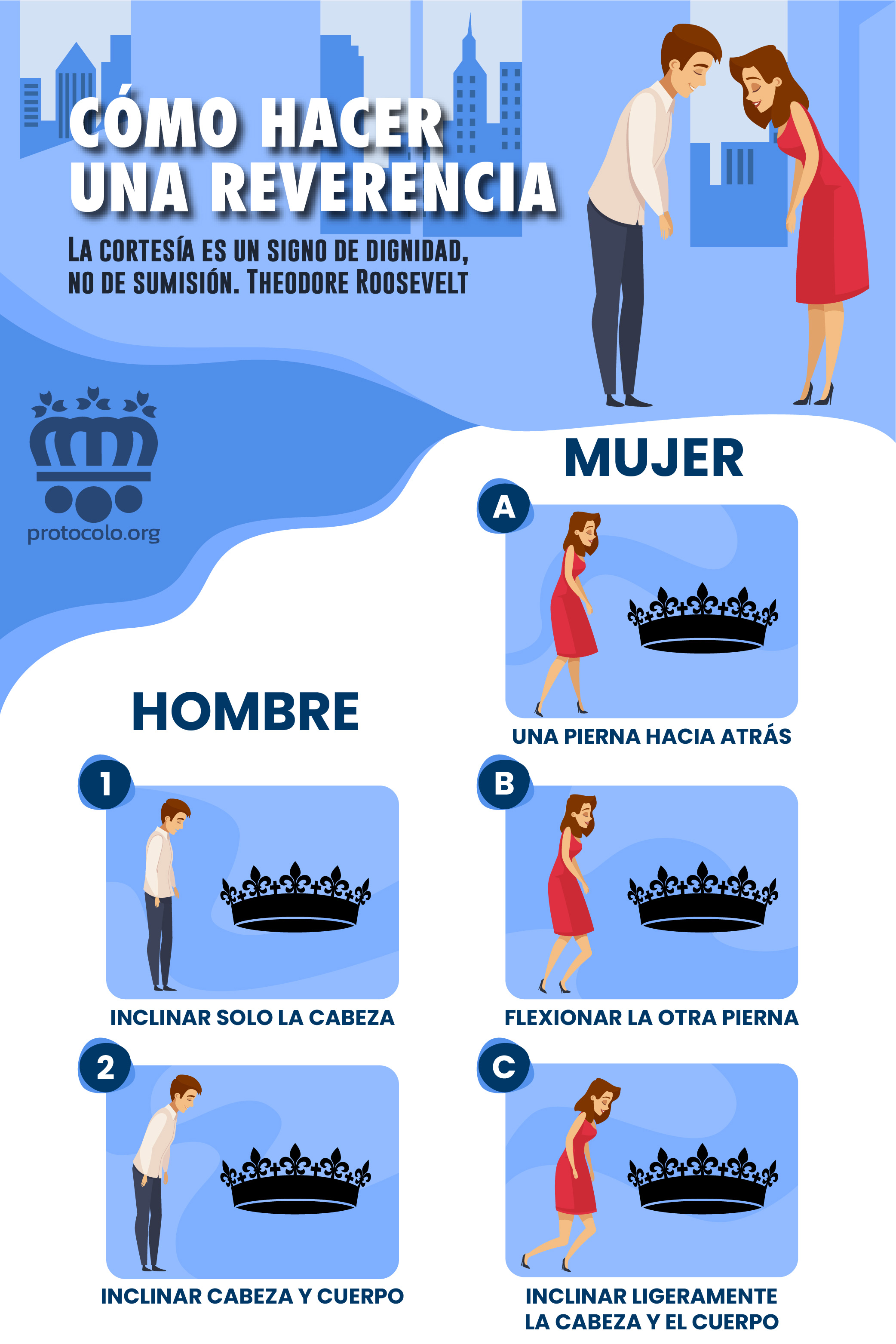 Infografía: cómo hacer una reverencia de forma correcta