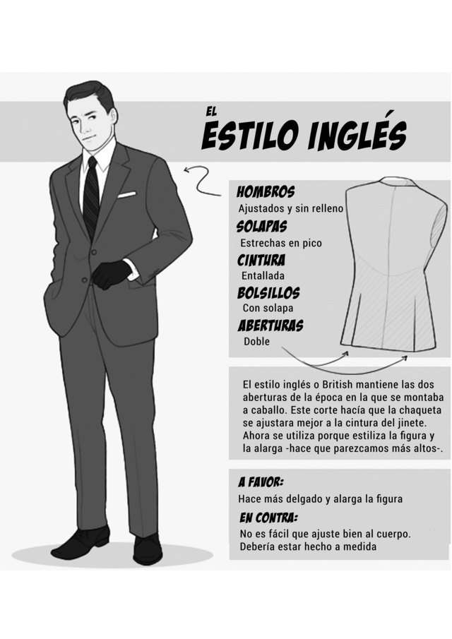 estilo inglés Vestuario masculino