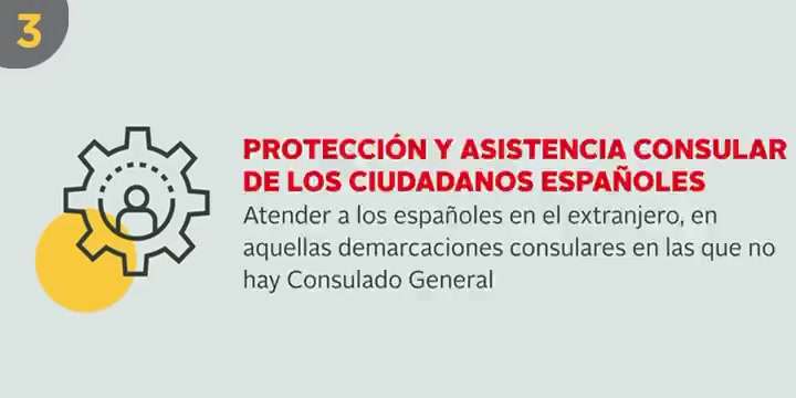 Embajada. Protección y asistencia consular de los ciudadanos españoles