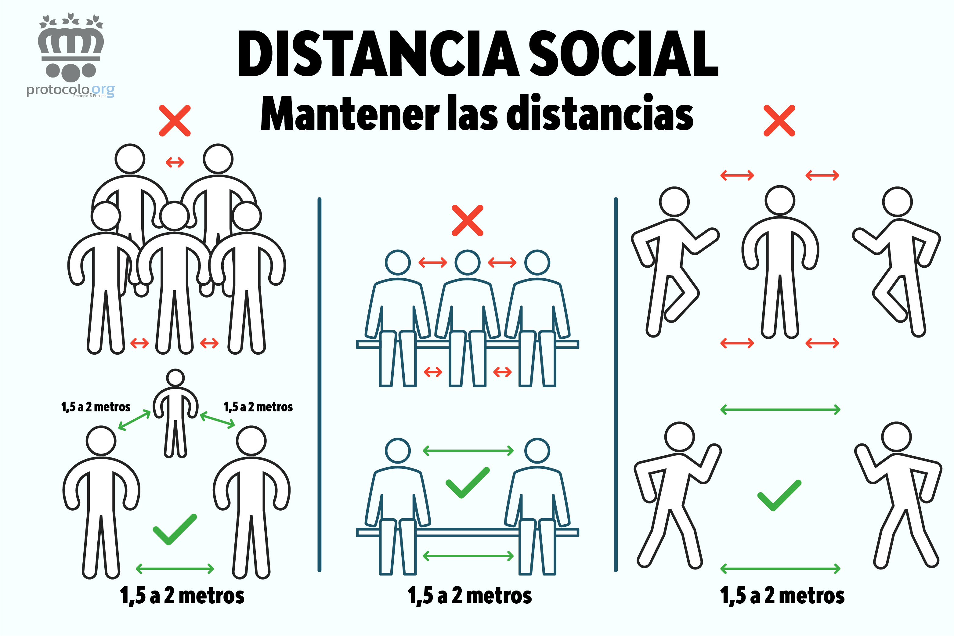 Distancia sociales a tener en cuenta. Responsabilidad y prudencia