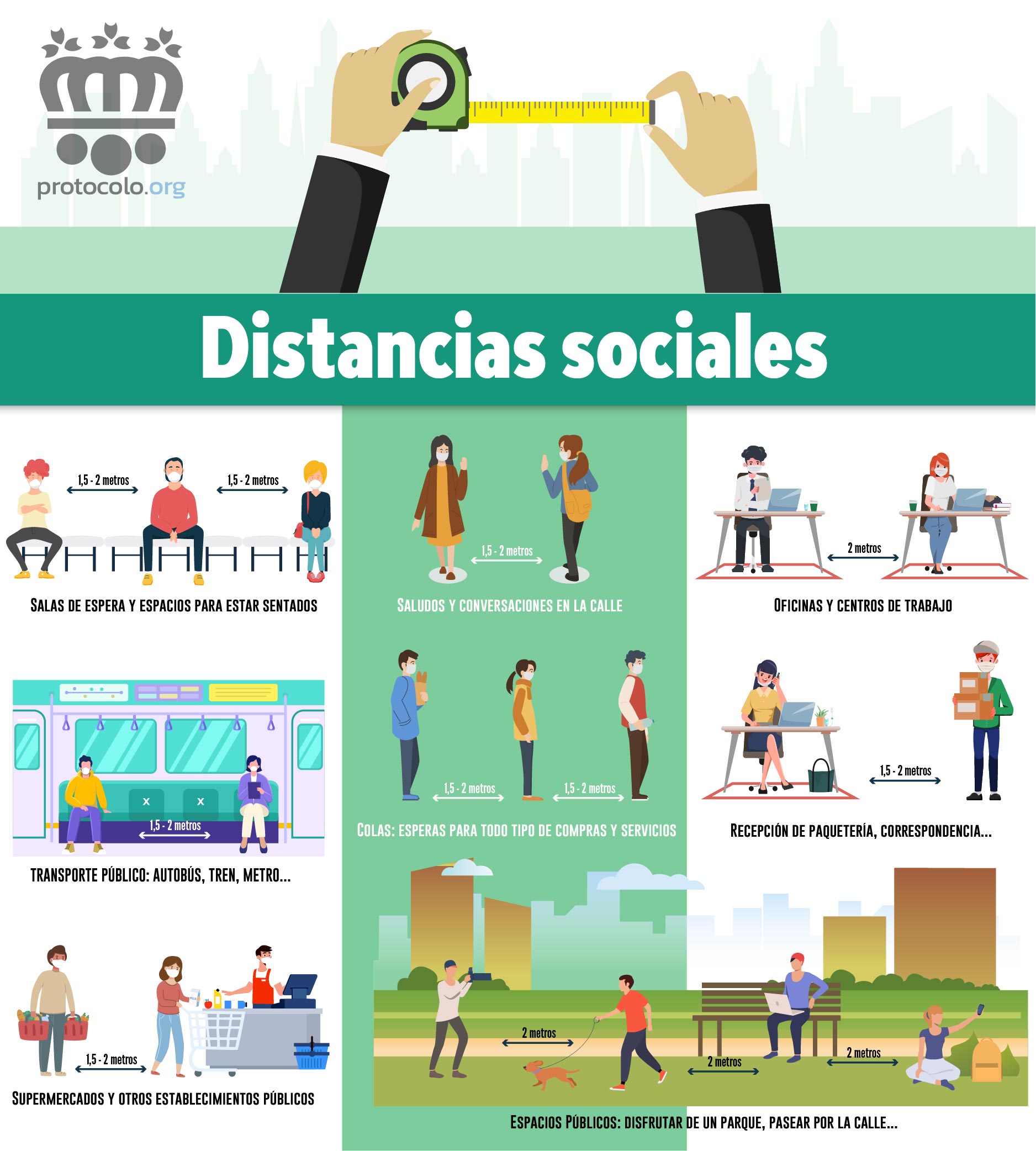 Infografía distancias sociales para el día a día