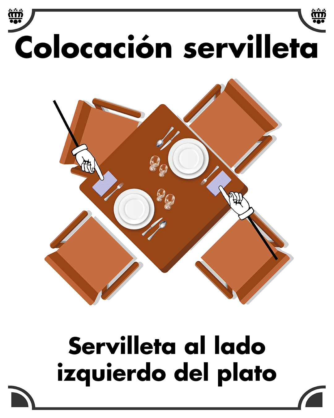 Colocación de la servilleta al lado izquierdo del plato