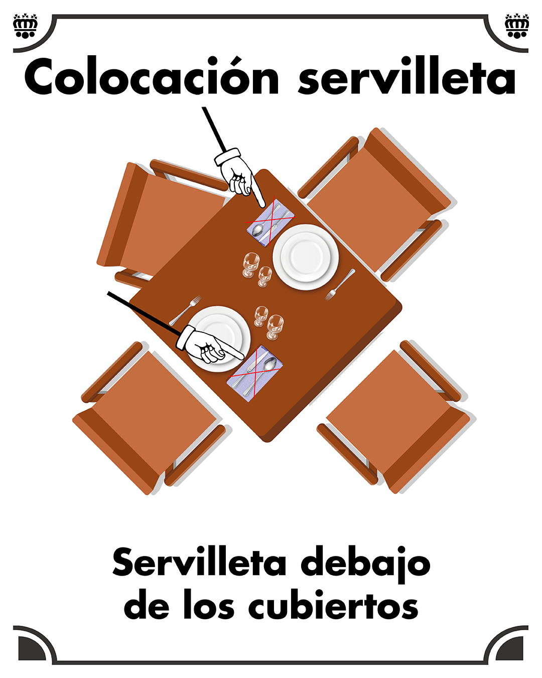 Colocación de la servilleta en la mesa debajo de los cubiertos