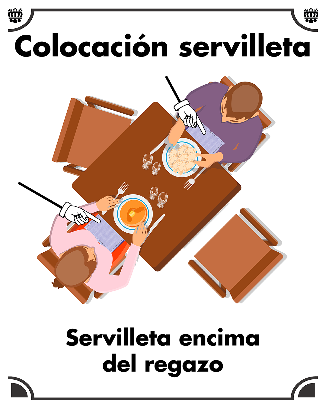 Colocación de la servilleta sobre el regazo