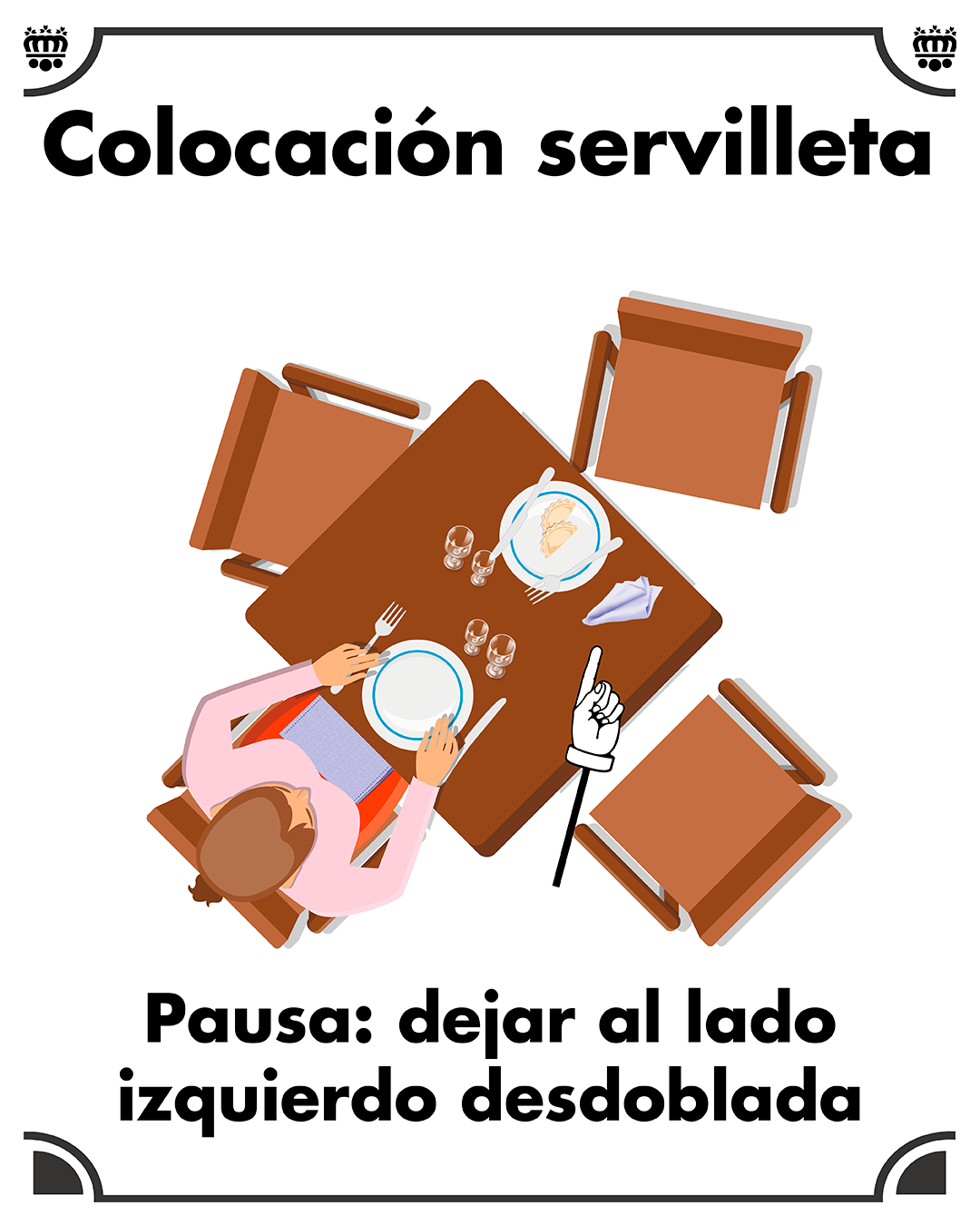 Colocación de la servilleta en lado izquierdo de la mesa para hacer una pausa