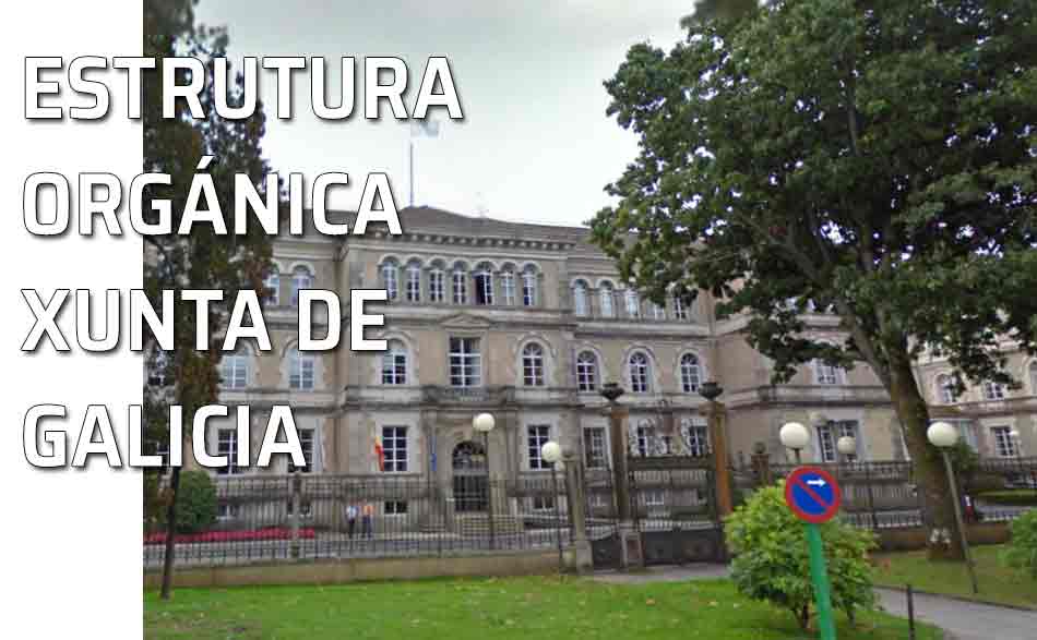 Fachada Xunta de Galicia