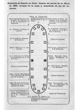 Almuerzo 21 de Mayo de 1885.